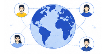 Global Mindset